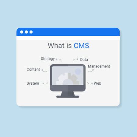 网站后台CMS是成功网站建设的关键